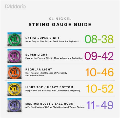 fauged|GAUGE .